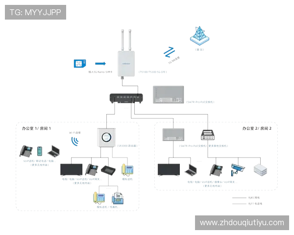 斗球体育app下载官网最新版本常见问题解答，用户使用中的疑问一站式解决