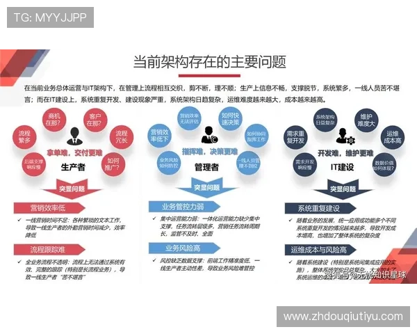 斗球平台热度提升的实用技巧和方法,助力平台在激烈竞争中脱颖而出 斗球平台热度提升的实用技巧和方法,助力平台在激烈竞争中脱颖而出
